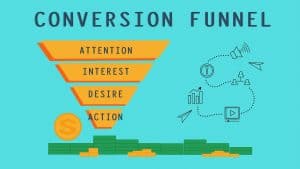Funnel Mastery